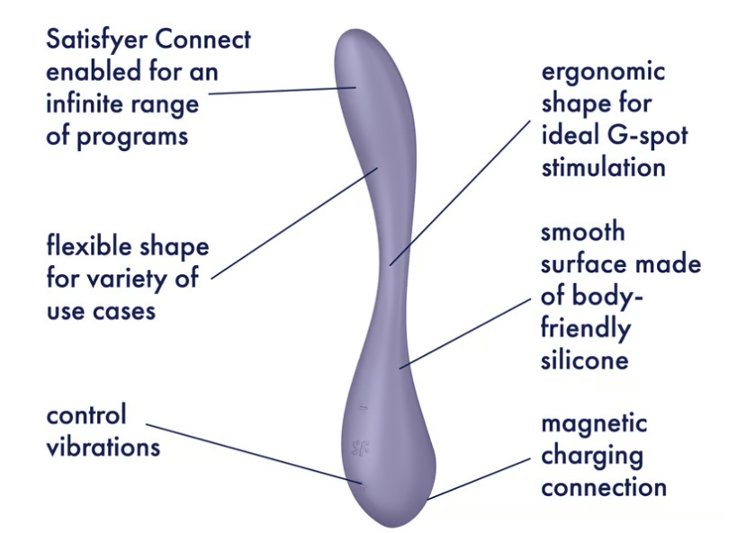 The G-Spot Flex 5 Connect App offers flexible fun and a supe... Satisfyer - Flex 5 Plus G-Spot Vibrator - Lilac photo-5