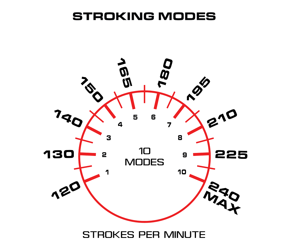 This stroker is the CHAMPION GOLD MEDALLIST for the “most re... Maxtasy - Stroke Master Realistic Masturbator - Nude photo-7