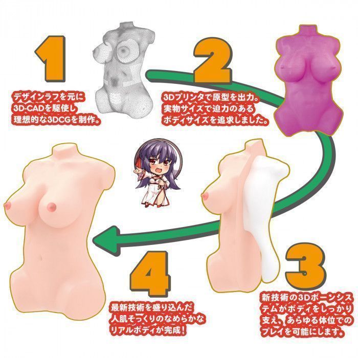 Finding the right love doll can be difficult. The Body + 3D ... SSI - Real Body Yu Yu Jiang 8kg Masturbator photo-6