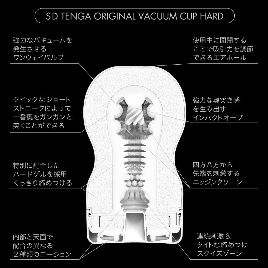 With the Tenga SD Original Vacuum Cup Hard 2G will be immers... Tenga - SD Original Vacuum Cup Hard 2G photo-2