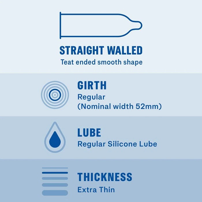 Durex Invisible features 5 unique innovations to make couple... Durex - Invisible Extra Sensitive 10's pack photo-3