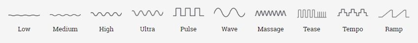 We-Vibe - Jive Wearable Vibrator We-Vibe - Jive Wearable Vibrator