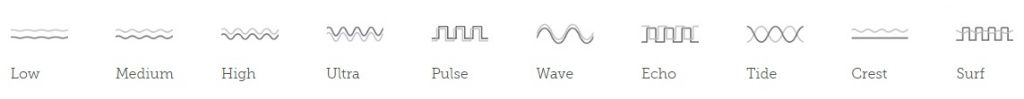 We-Vibe - Chorus We-Vibe - Chorus