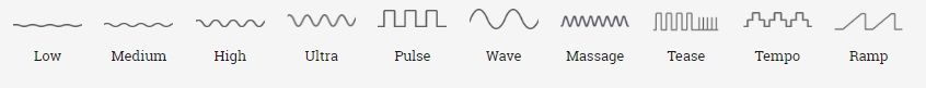 We-Vibe - Verge We-Vibe - Verge