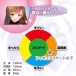 Toysheart - Figure Skating Girl Onahole photo-5