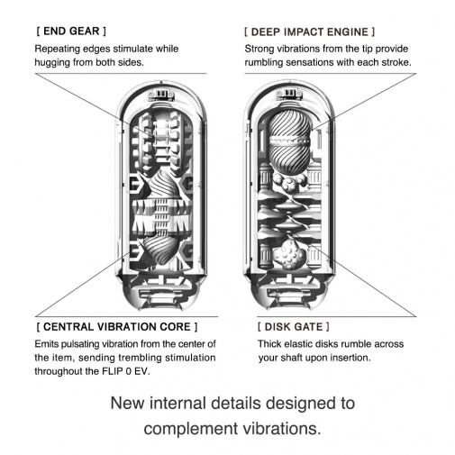 Tenga - Flip Zero 電子震動版 - 白色 照片