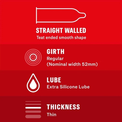 Durex - 薄感更潤滑避孕套 12 片裝 照片