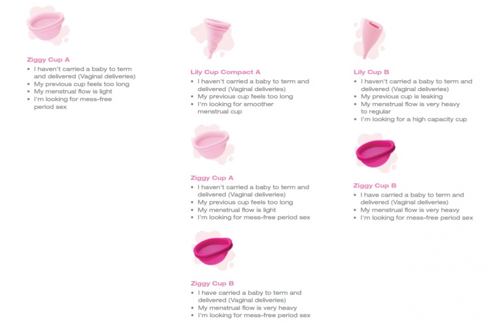 Lily Cup is a reusable menstrual cup that offers long-lastin... Intimina Lily Cup Original Size B (Reusable Menstrual Cup) photo-7