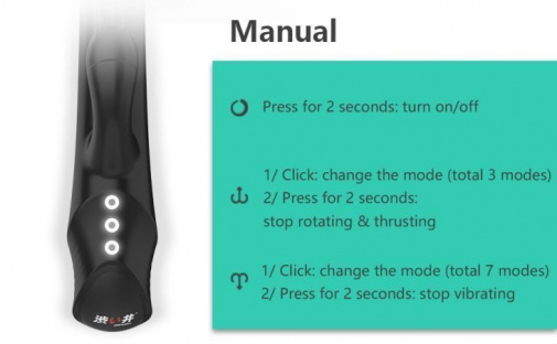 Drywell - Rotating & Thrusting Rabbit Vibrator - Black photo