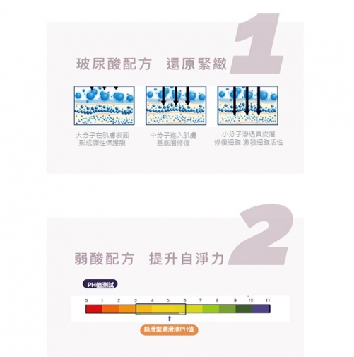 Play & Joy - 超水潤潤滑劑 - 250ml 照片