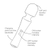 Romp - Presto Wand 迷你強力震動按摩棒 - 綠色 照片-9
