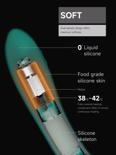 Zalo - Sesh APP Thrusting Sex Machine - Turquoise Green photo