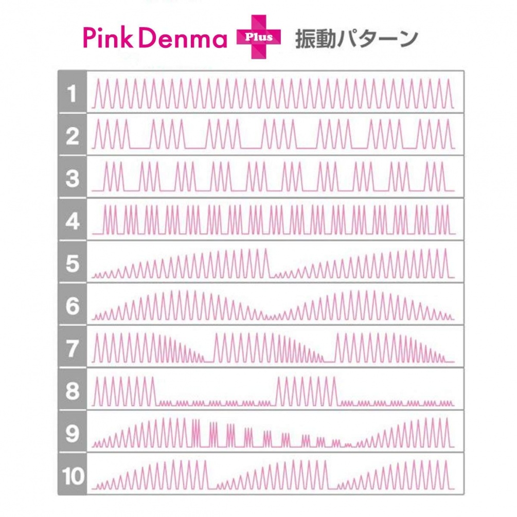 "Pink Denma 2 Plus" finally appeared after three a... SSI - Pink Denma 2+ photo-9