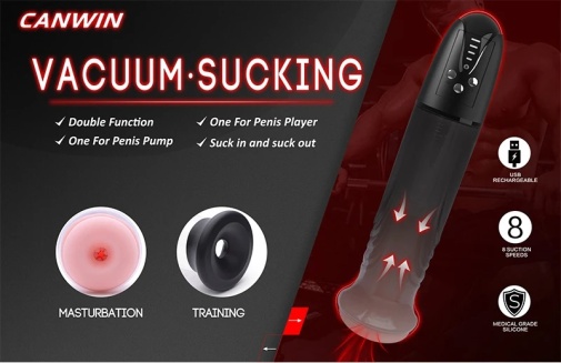 Canwin - Pump Masturbator w Flesh Sleeve photo
