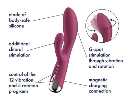 Satisfyer - Spinning Rabbit 1 旋转震动棒 - 红色 照片