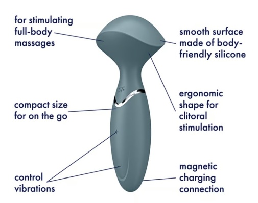 Satisfyer - 迷你奇蹟按摩棒 - 灰色 照片
