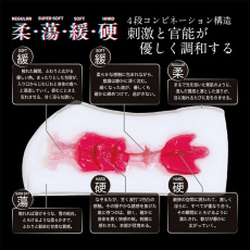 360 Fetish - Yukinureduki Masturbator 照片