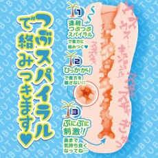 Toysheart - Moshiubu What if I Drifted Masturbator photo