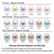 Tenga - Sphere 自慰蛋 照片-5