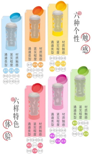 Genmu 優質矽膠超軟柔飛機杯 - 紫色 照片