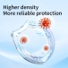 Drywell - 0.01 Pleasure Condoms 3's Pack 照片-6