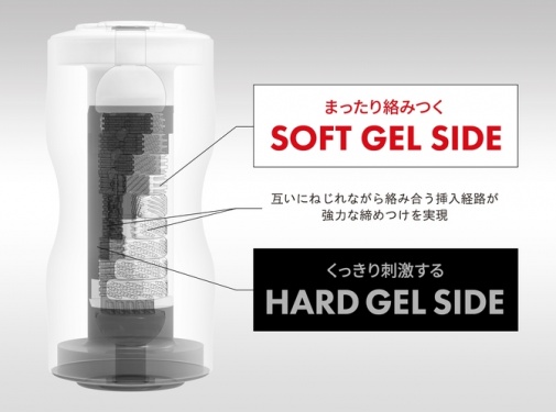 Tenga - 双重享受飞机杯 极致版 照片