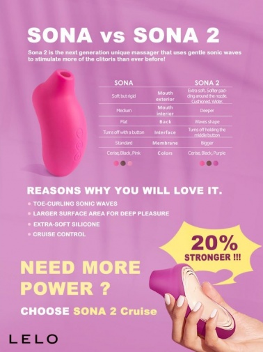 Lelo - Sona 2 Clitoris Massager - Purple photo
