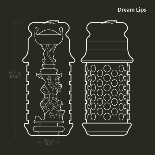 The Handy - Lips Sleeve photo