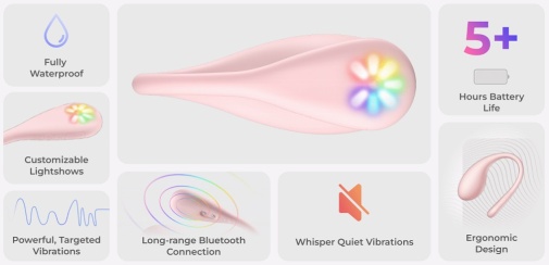 Kiiroo - Spot APP 智能遥控 可穿戴震蛋 - 粉红色 照片