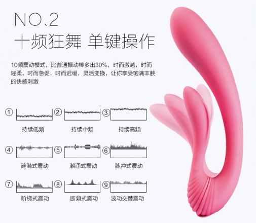 Adrien Lastic - G-Wave 双重兔子震动棒 照片