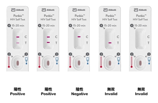 Abbott - Panbio HIV 爱滋病 快速检测  照片