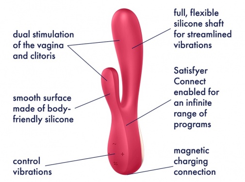 Satisfyer - Mono Flex Rabbit Vibrator - Red photo