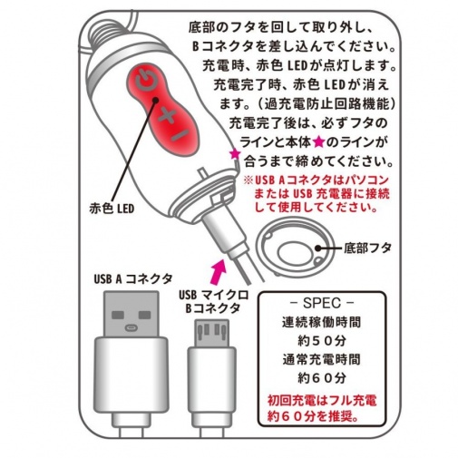 Mode Design - Denma Daisy 充電式按摩棒 - 粉紅色 照片