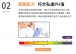 Play & Joy - 絲滑水性潤滑液 - 50ml 照片-3