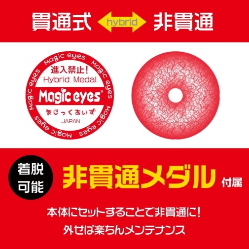 Magic Eyes - 解體新書仿真少女骨架可貫通自慰器 照片