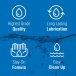 Swiss Navy - Water-Based Lubricant - 118ml photo-2
