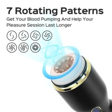Honey Play Box - Priti Rotating Auto Masturbator photo