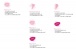 Intimina Lily Cup Compact Size A(Reusable Menstrual Cup) photo-11