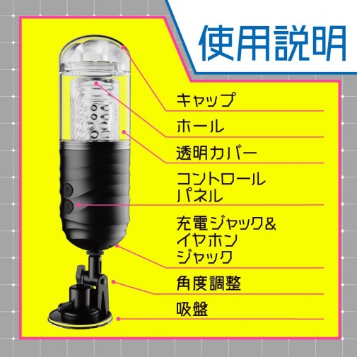 EXE - Puni Ana Roid 4 Masturbator photo