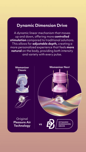 Womanizer - Next DUO 3D阴蒂吸啜及G点按摩器 - 黑色 照片