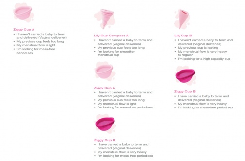Intimina Lily Cup Original Size A (Reusable Menstrual Cup) photo