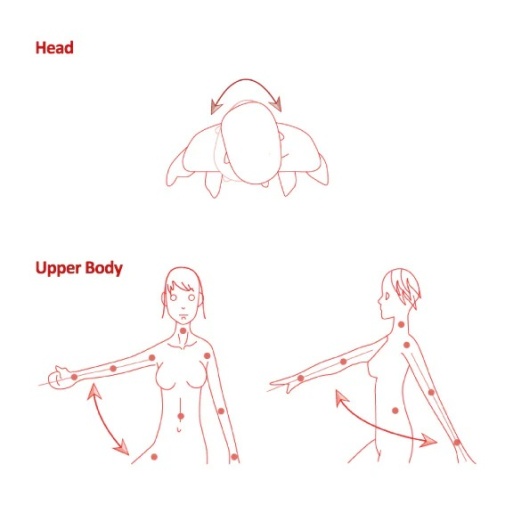 Jorokumo 迷你动漫洋娃娃巨乳萝莉 金属骨架超柔软矽胶仿真性爱娃娃 100cm 照片