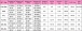 Ohyeah - Sexy Uniform Set - Pink - M photo-13