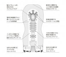 Tenga - Original Vacuum Cup Hard - Black (Renewal) photo