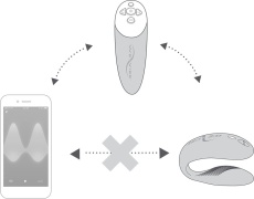 We-Vibe - Chorus Remote Control - Cosmic Blue photo