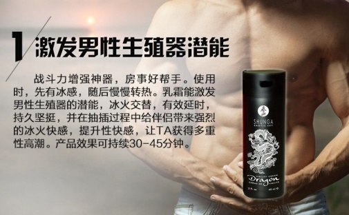 Shunga - 冰火延时膏 - 60ml 照片