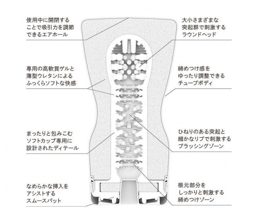 Tenga - 软管飞机杯－白色柔软型 (最新版) 照片