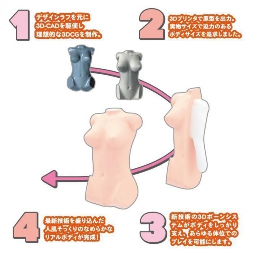 SSI - Real Body Yura Anekawa D-Cup 9kg Masturbator photo