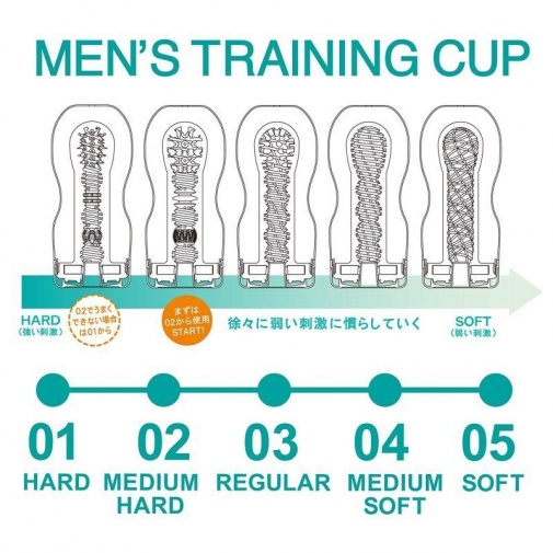 Tenga - 男性训练杯完事训练 01 刺激型 照片