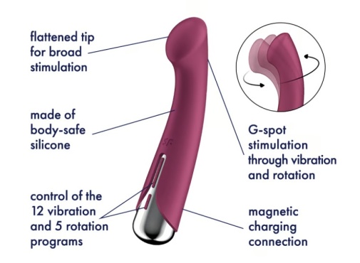 Satisfyer - Spinning G-Spot 1 G点旋转震动器 - 红色 照片